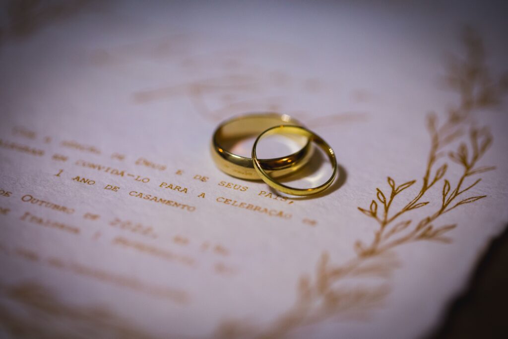 Wedding Planning timeline